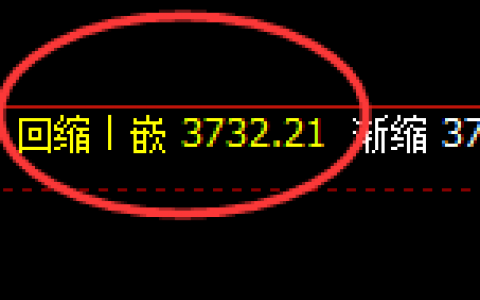 沥青：日线结构精准展开强势振荡