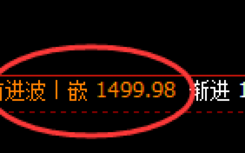 玻璃：日线结构精准展开快速回撤，跌跌不休