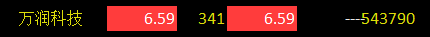 股票VIP：万润科技 002654  今日盘中快速涨停