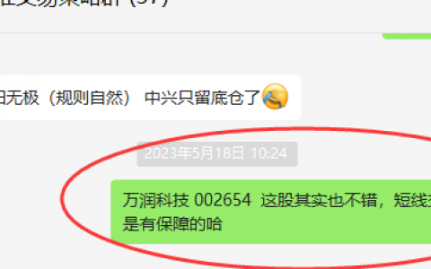 股票VIP：万润科技 002654  今日盘中快速涨停