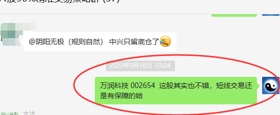 股票VIP：万润科技 002654  今日盘中快速涨停