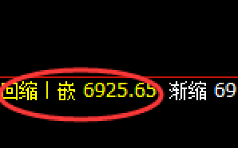 聚丙烯：日线结构精准展开快速振荡