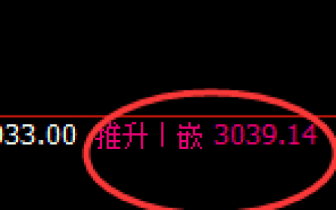 菜粕：跌超2%，4小时高点精准加速下行