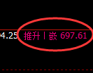 铁矿石：跌超2%，又个精确的修正宽幅波动结构