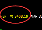 螺纹：回升试仓高点，精准展开冲高回落并加速回撤