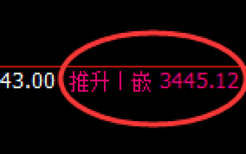 豆粕：4小时结构精准展开极端快速洗盘