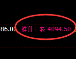 乙二醇：日线结构精准展开强势运行