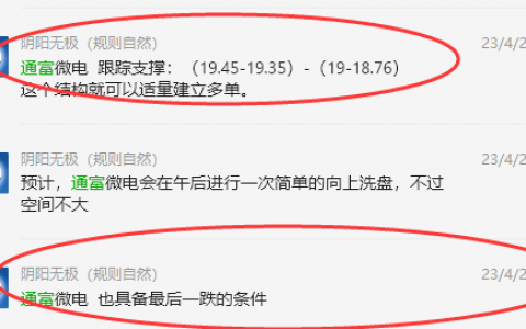 通富微电 002156：4月25日起价格精准企稳并大幅回升