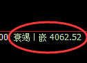 液化气：修正低点精准展开强势回升