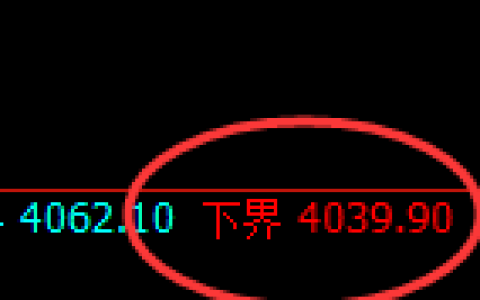 乙二醇：试仓低点精准实施单边强势拉升