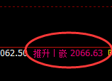 甲醇：日线结构精准展开区间宽幅振荡