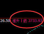 沥青：精准完成日线全部价格结构，日改周