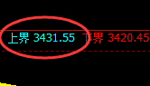 豆粕：4小时结构精准展开窄幅振荡