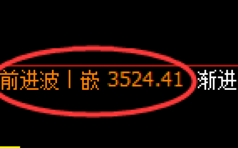 螺纹：4小时结构精准展开冲高回落