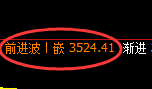 螺纹：4小时结构精准展开冲高回落