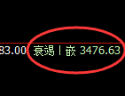 螺纹：4小时结构精准展开冲高回落