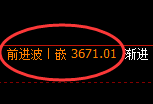 沥青：极端回补式精准快速洗盘
