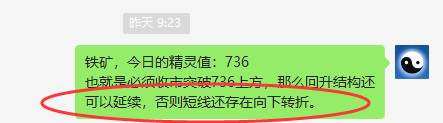 黑色系：昨日上午就已经具备今日回撤的规则化转折条件