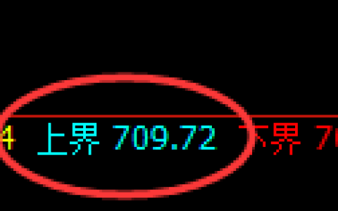 铁矿石：试仓高点，精准展开极端宽幅波动