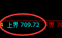 铁矿石：试仓高点，精准展开极端宽幅波动
