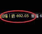 铁矿石：试仓高点，精准展开极端宽幅波动