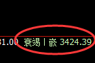 螺纹：4小时洗盘结构，精准实现上下通杀