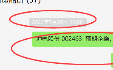 沪电股份 002463：VIP精准交易策略 短线利润突破13%以上