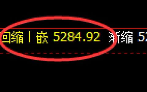 PTA：4小时极端修正后精准展开强势回升，利润可观