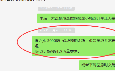 银之杰 300085：VIP短线精准策略，10%利润完成