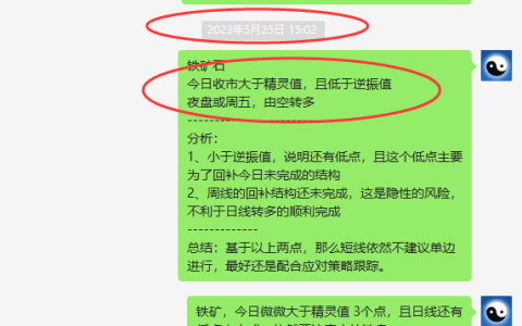 铁矿石：VIP精准策略（短线多单）利润完美突破75点