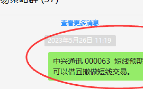 中兴通讯 000063：短线精准VIP策略，利润突破12%