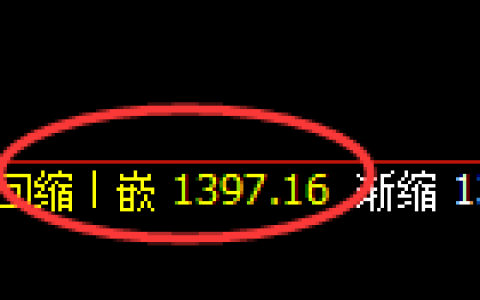 玻璃：日线结构精准强势回升，被动回升结构