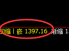 玻璃：日线结构精准强势回升，被动回升结构