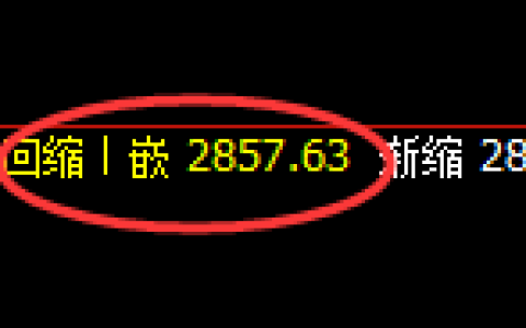 燃油：修正低点精准止跌并快速拉升