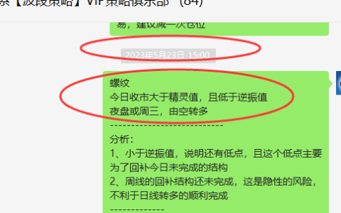 螺纹：VIP精准策略（短线多单）突破220点