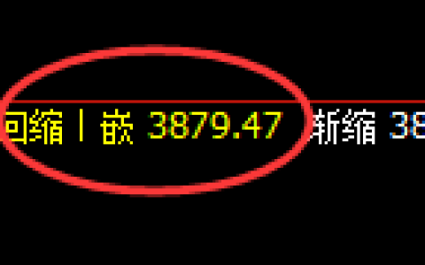 液化气：4小时回补结构精准展开宽幅运行