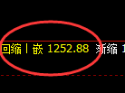 焦煤：回补结构精准展开单边快速回撤洗盘
