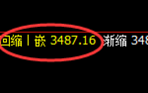 豆粕：4小时价格结构精准进入区间振荡