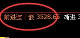 豆粕：4小时价格结构精准进入区间振荡