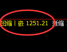 焦煤：4小时低点精准展开积极回升