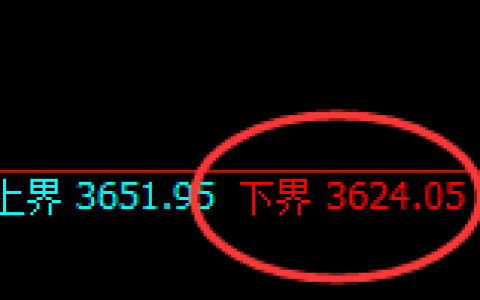 螺纹：试仓低点精准展开强势回升