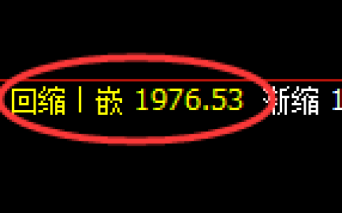 焦炭：4小时低点，精准完美实现规则化快速回升