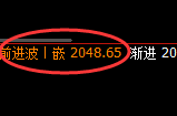 焦炭：4小时低点，精准完美实现规则化快速回升