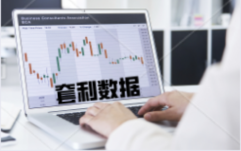 6月7日：钢厂盘面利润大幅走缩19.56