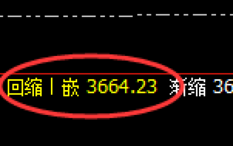 沥青：日线结构低点精准展开向上回补