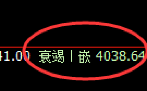 乙二醇：4小时周期精准展开强势宽幅运行