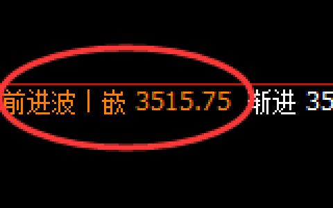 豆粕：日线结构精准展开区间振荡