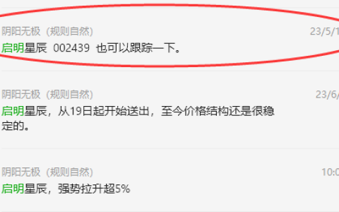 启明星辰 002439：VIP策略，利润超15%，稳步回升