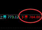 铁矿石：试仓低点精准延续强势回升