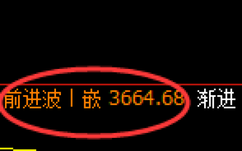 螺纹：日线结构精准展开强势宽幅振荡